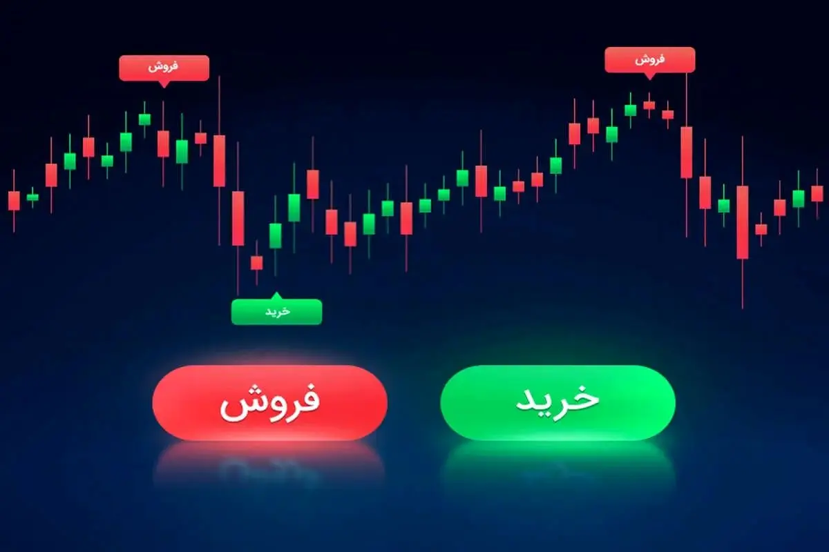 پیش بینی بورس امروز یکشنبه ۱۳ آبان ۱۴۰۳