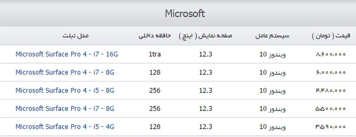 خرید Surface مایکروسافت در بازار چقدر آب می خورد؟