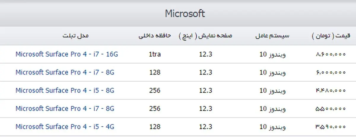 خرید Surface مایکروسافت در بازار چقدر آب می خورد؟