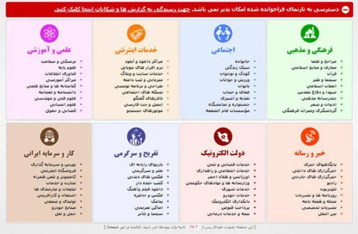 سقوط آزاد صفحه پیوندها پس از فیلتر تلگرام | رسانه خبری اینتیتر
