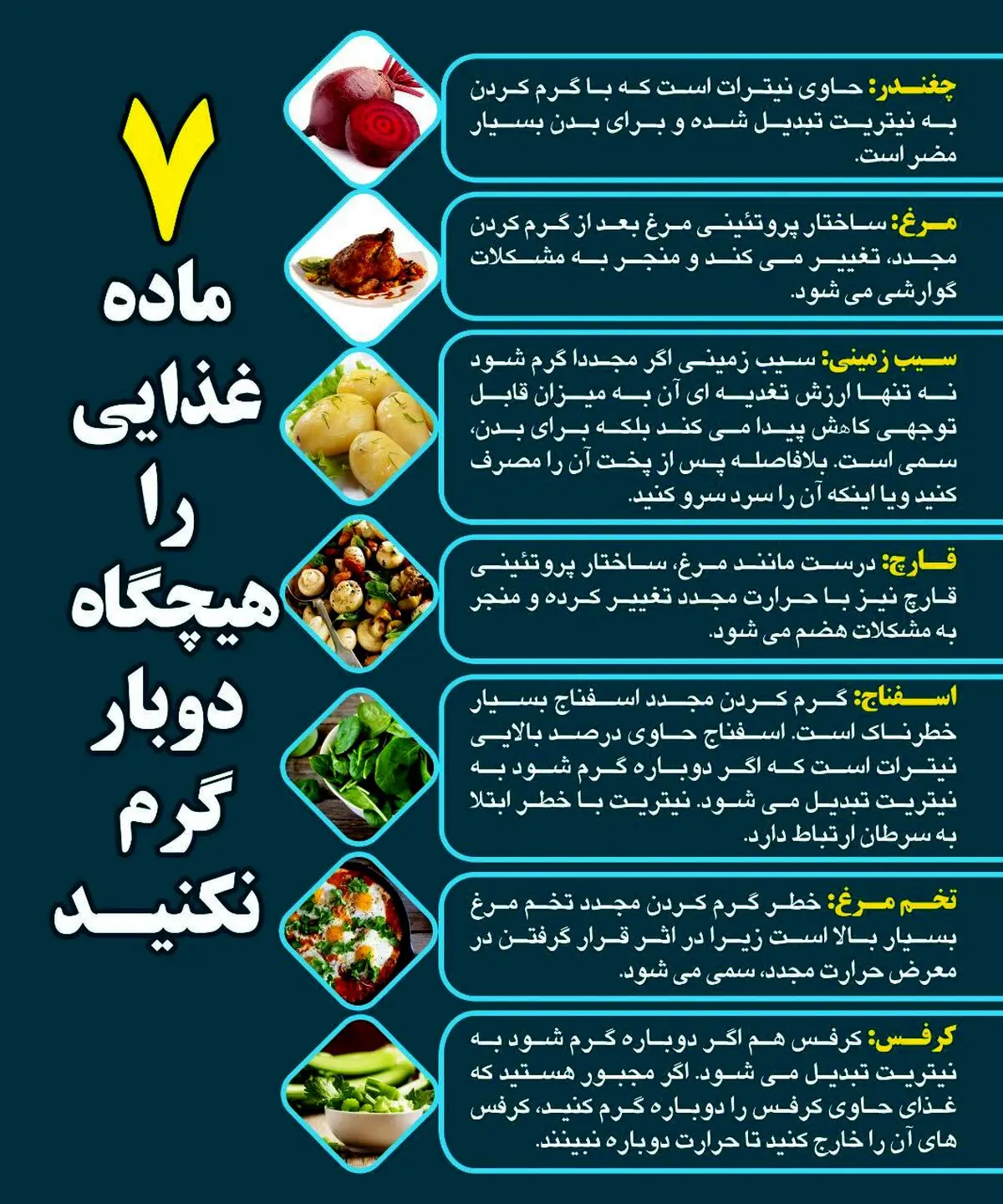 این مواد غذایی‌ را هرگز 2 بار گرم نکنید + اینفوگرافی