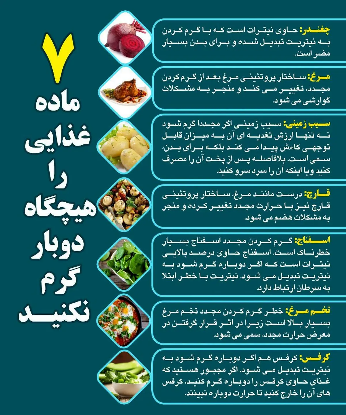 این مواد غذایی‌ را هرگز 2 بار گرم نکنید + اینفوگرافی