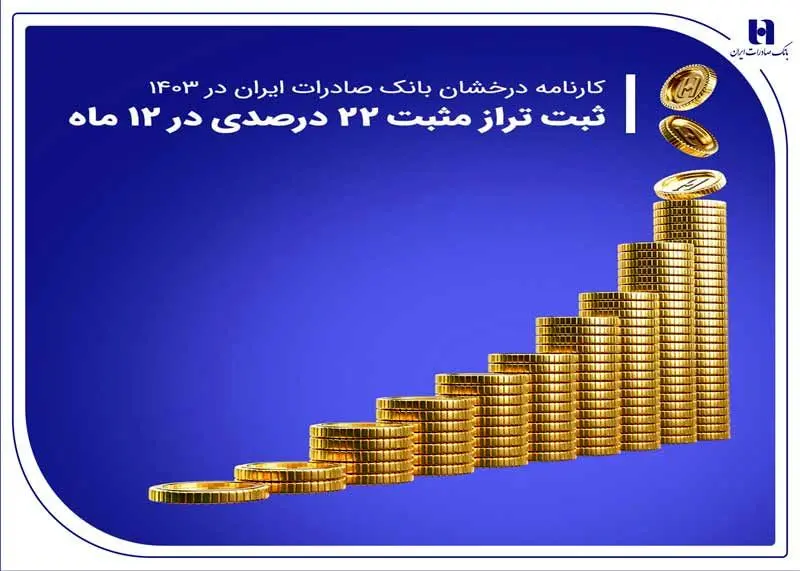 کارنامه درخشان بانک صادرات ایران در ۱۴۰۳ | ثبت تراز مثبت ۲۲ درصدی در ۱۲ ماه