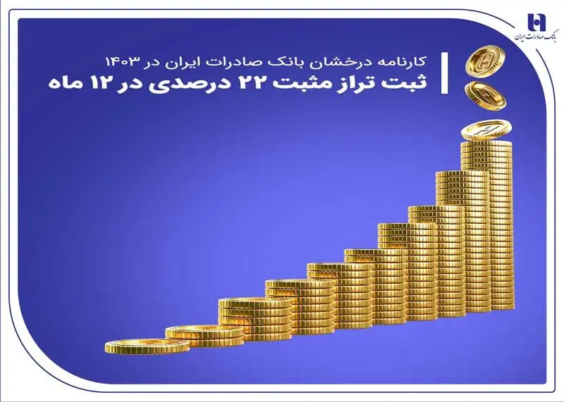 کارنامه درخشان بانک صادرات ایران در ۱۴۰۳ | ثبت تراز مثبت ۲۲ درصدی در ۱۲ ماه