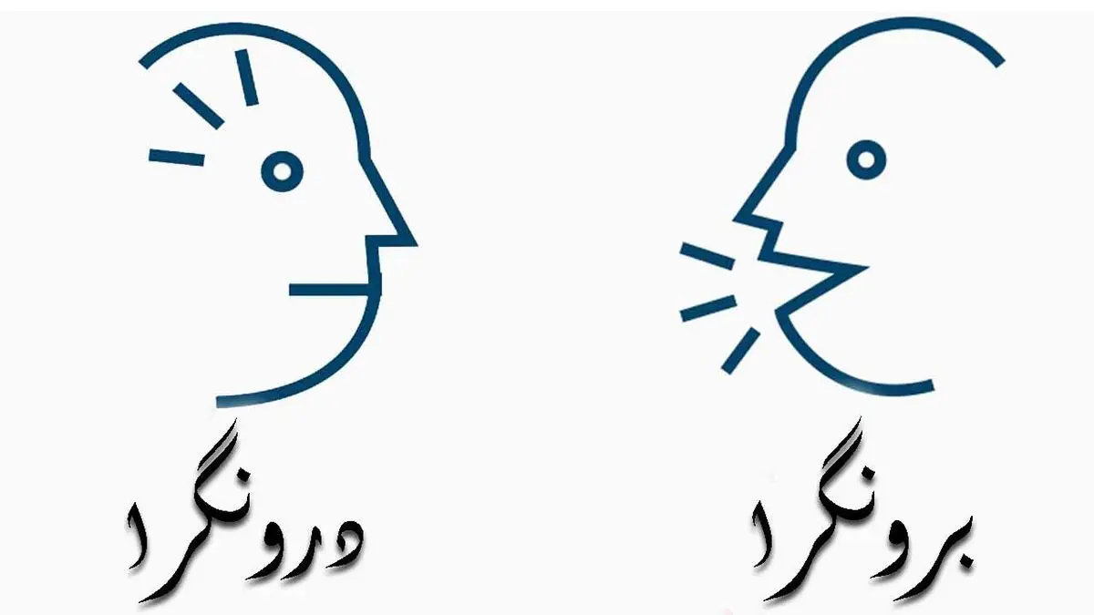 درونگراها متعهد ترند یا برونگراها؟