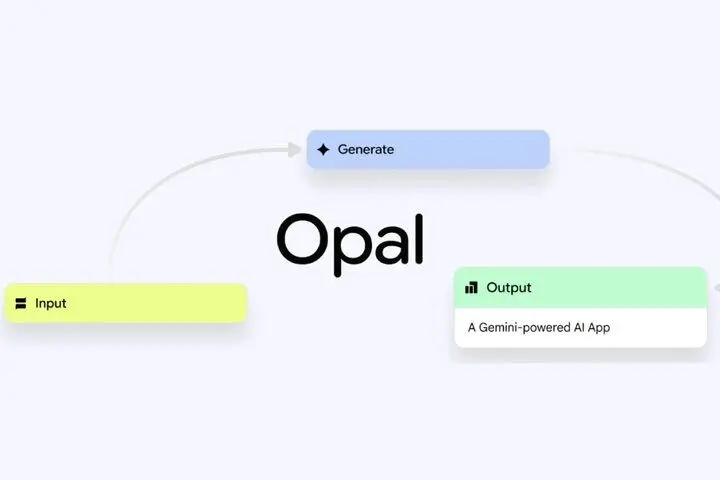 هوش مصنوعی قدرتمند گوگل به ۱۵ کشور جدید آمد
