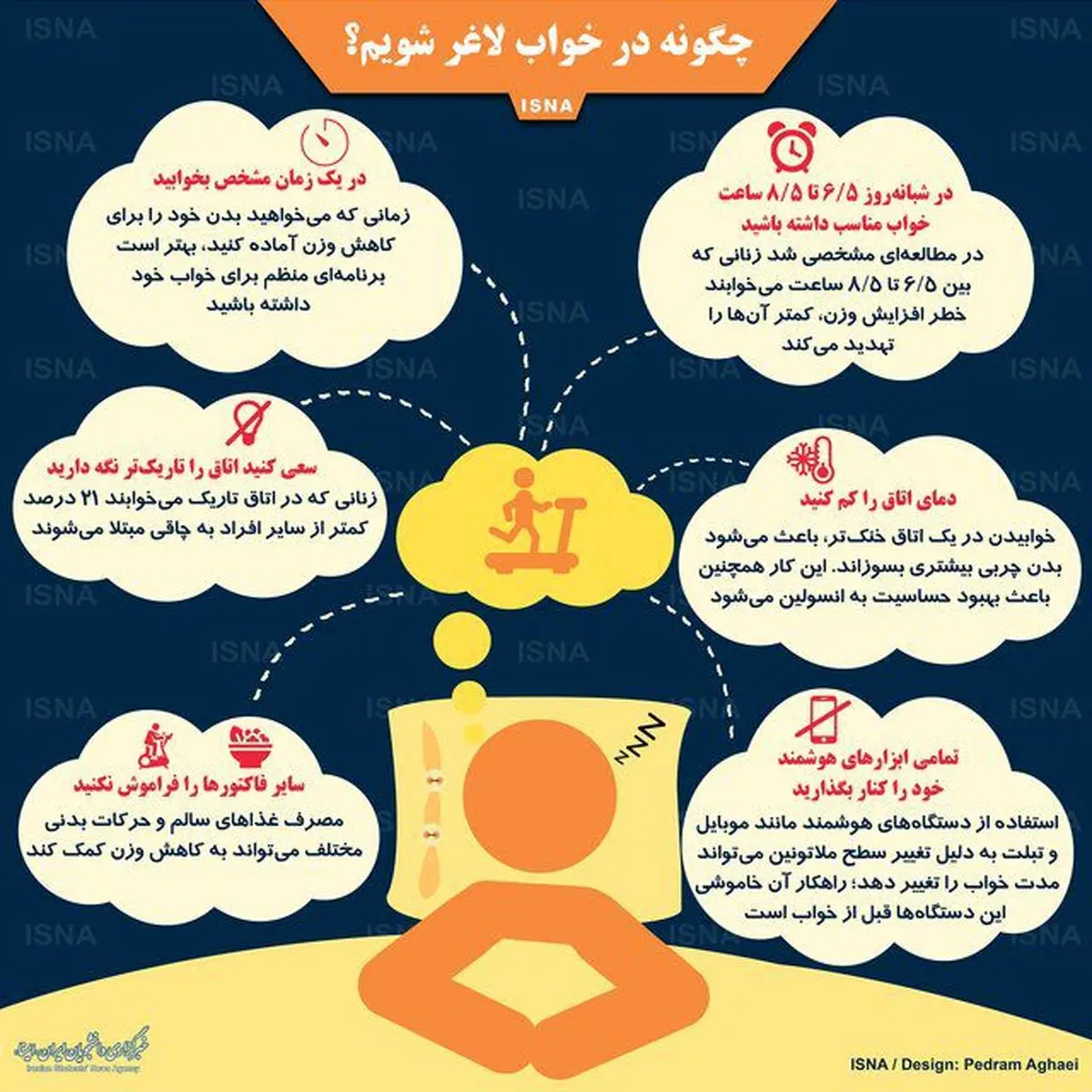 اینگونه در خواب لاغر شوید + اینفوگرافی