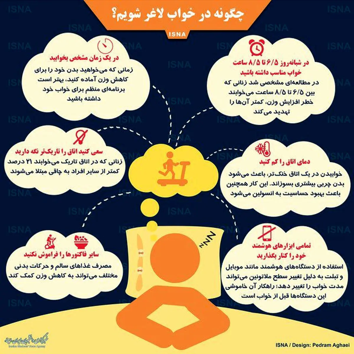 اینگونه در خواب لاغر شوید + اینفوگرافی