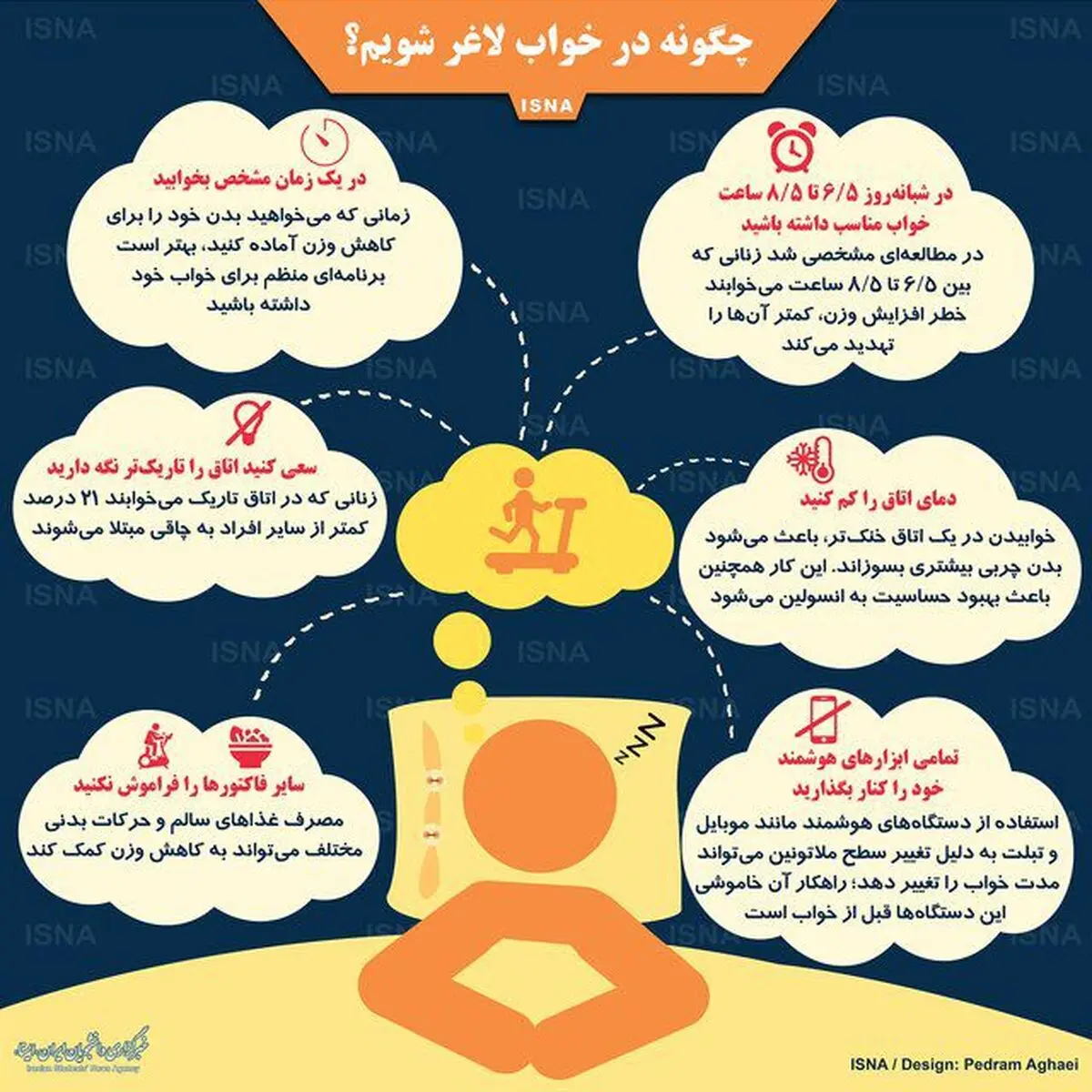 اینگونه در خواب لاغر شوید + اینفوگرافی