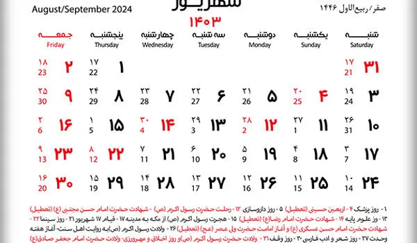 پزشکیان، مردم را به تعطیلات تابستانی می‌فرستد؟