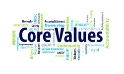 پنج ارزش اصلی که زندگی شما را هدایت می‌کنند: کشف بزرگ روان‌شناسی ۲۰۲۵