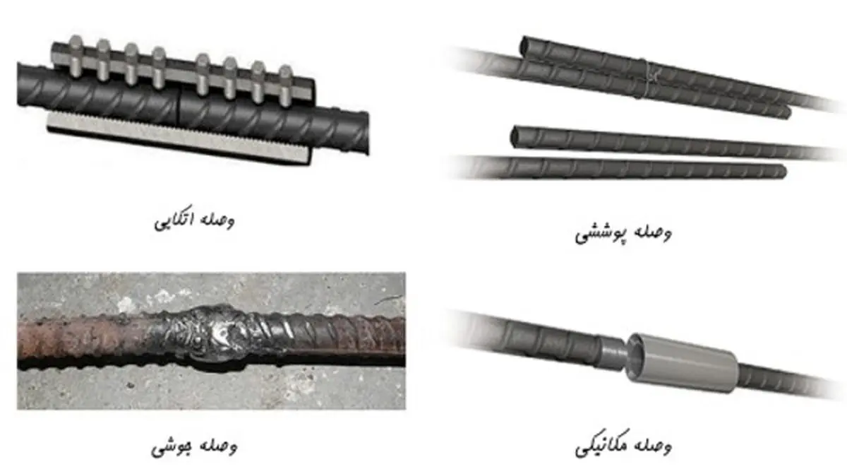 مهمترین روش های اتصال میلگرد کدامند؟