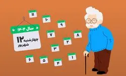 خبر مهم از تاریخ دقیق واریز مابه التفاوت افزایش حقوق فروردین بازنشستگان تامین اجتماعی در شهریور ۱۴۰۴