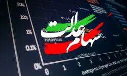 واریز سود سهام عدالت آغاز شد + ویدیو