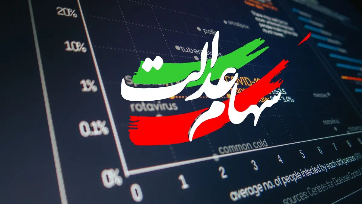 جزئیات جدید از زمان واریز سود سهام عدالت در مرداد ۱۴۰۵